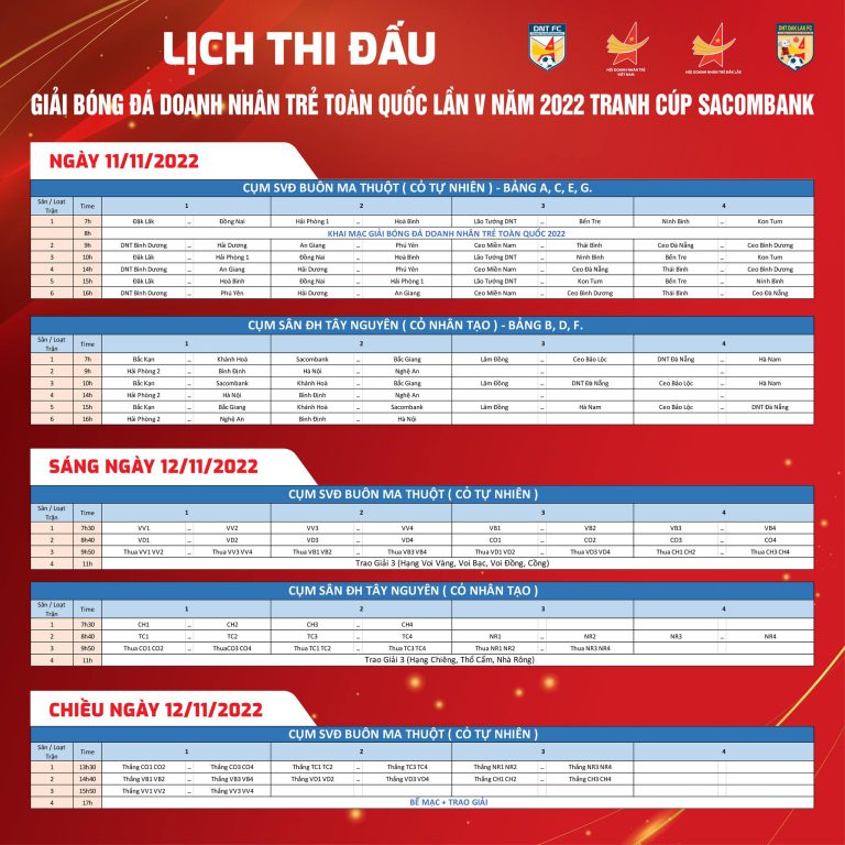 Điểm tin bảng A giải bóng đá doanh nhân trẻ toàn Quốc lần thứ V năm 2022
