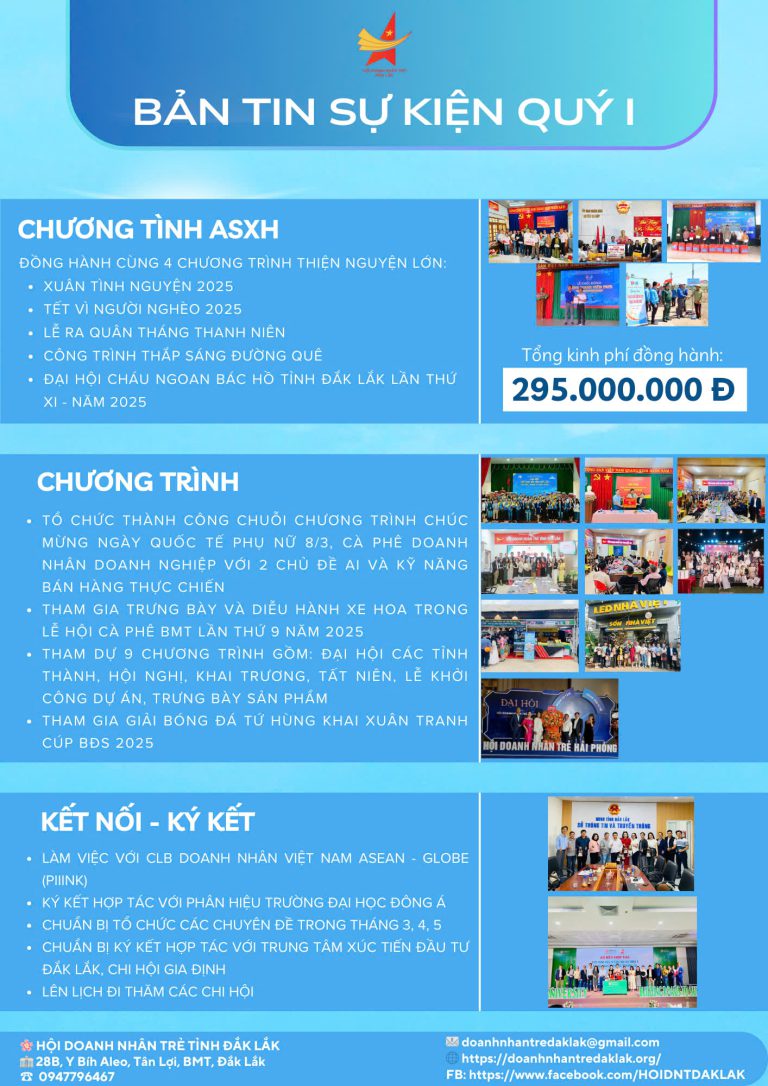 BẢN TIN SỰ KIỆN QUÝ I/2025 – HỘI DNT TỈNH ĐẮK LẮK